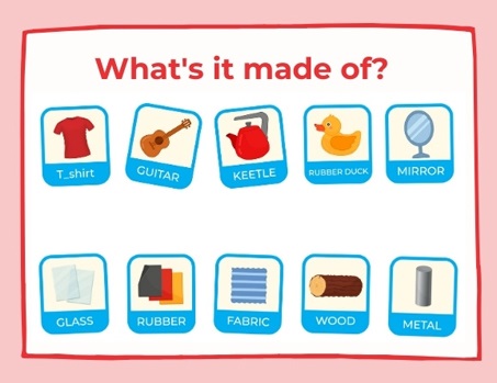 เอกสาร “What’s it made of?”