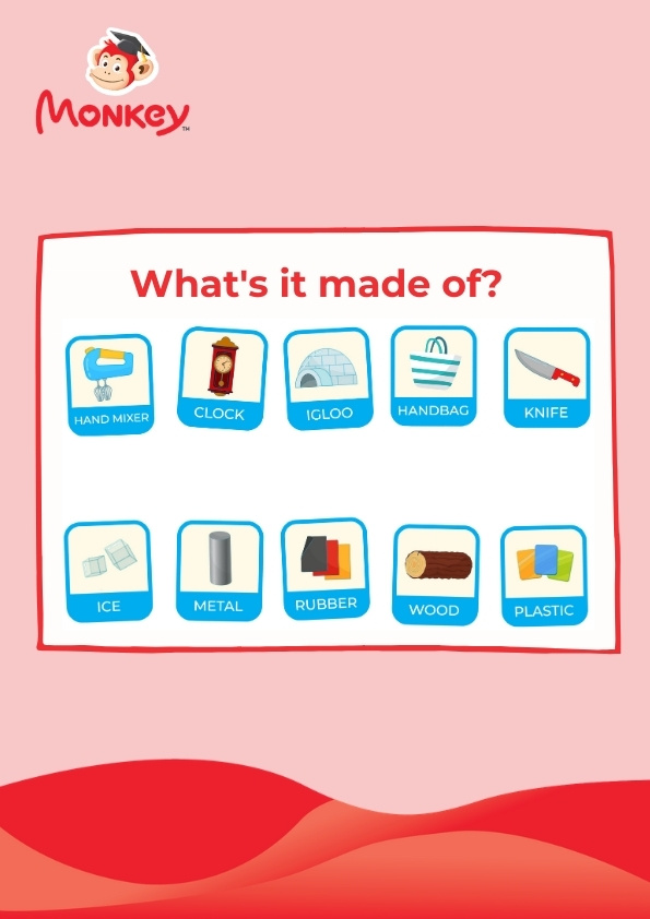 เอกสาร “What’s it made of?”_2