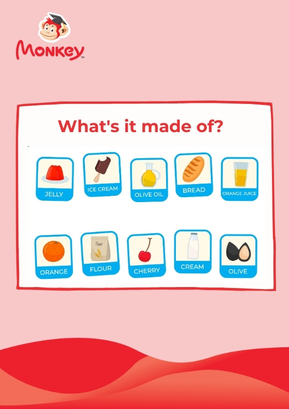 เอกสาร “What’s it made of?”_3