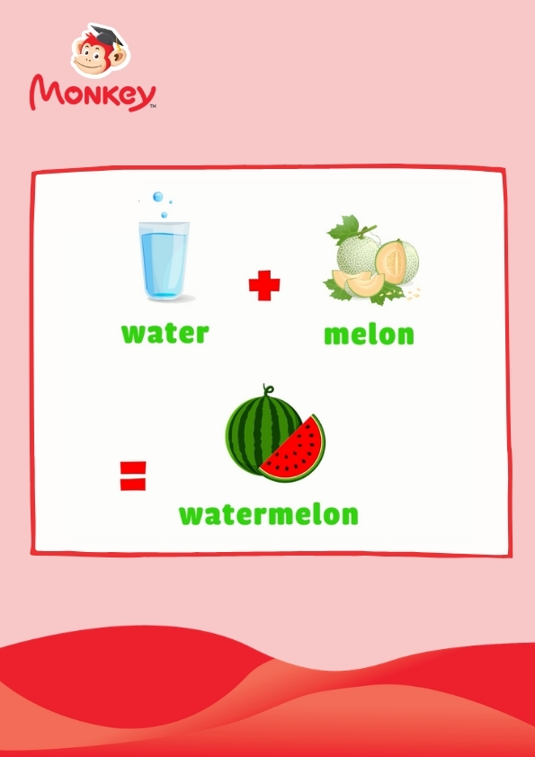 เอกสาร "คำประสมภาษาอังกฤษ"_1