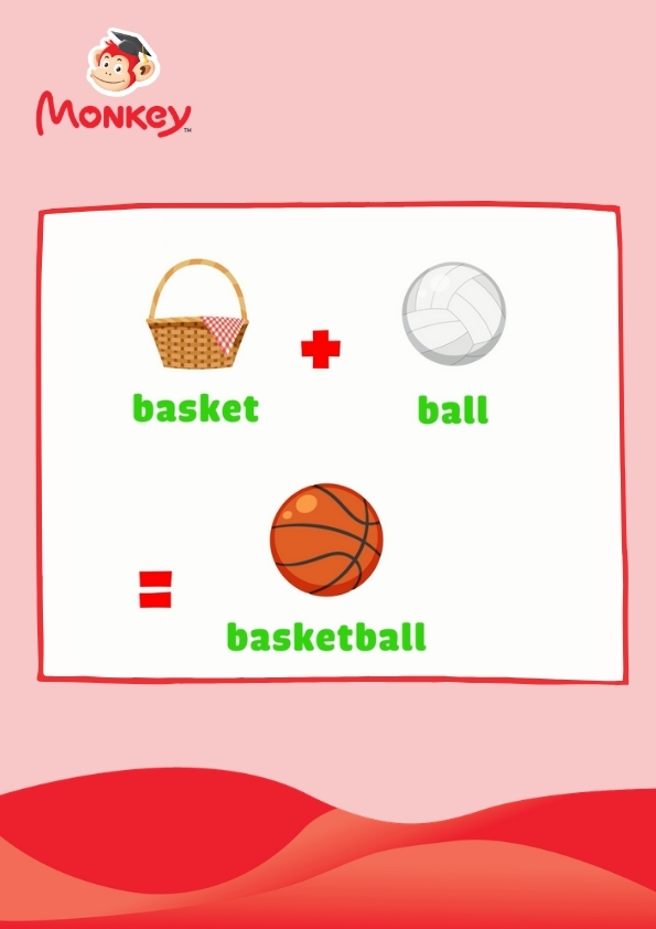 เอกสาร "คำประสมภาษาอังกฤษ"_2