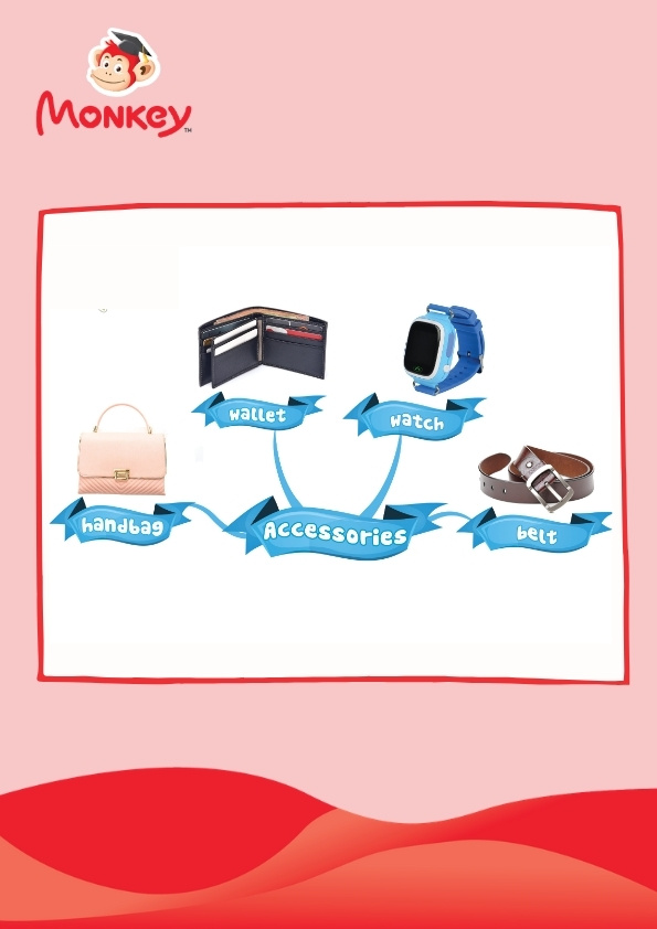 เอกสาร "Mind map 50 <br>คําศัพท์ภาษาอังกฤษเกี่ยวกับหัวข้อ CLOTHING"_2