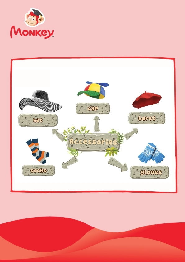 เอกสาร "Mind map 50 <br>คําศัพท์ภาษาอังกฤษเกี่ยวกับหัวข้อ CLOTHING"_3